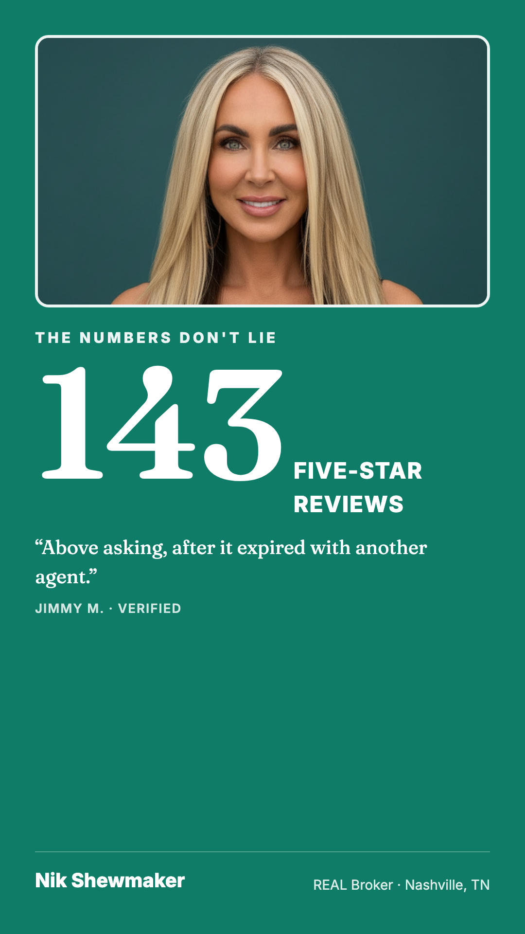 A Studio stat-block creative reading "THE NUMBERS DON'T LIE. 143 FIVE-STAR REVIEWS" on a teal background with the restyled agent headshot